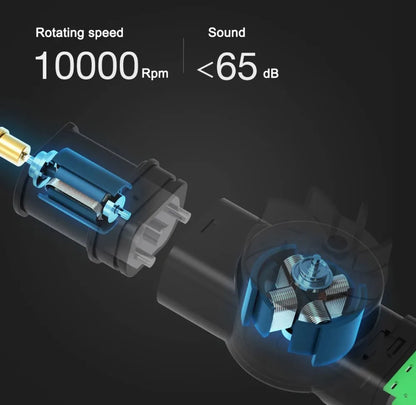 Baby Hair Clipper with Vacuum,Kids Hair Clippers Kit with 3 Guide Combs,IPX7 Waterproof,Cordless Use for Baby Children Infant